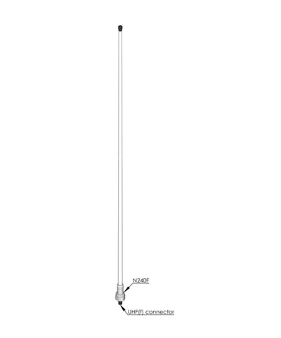 Photo of AC Antennas FAME1 DAB/FM/AM Antenna